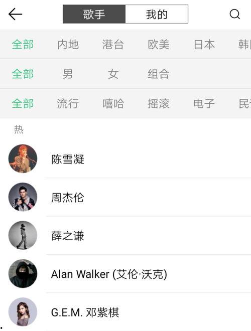 热门视频吃瓜,揭秘热门视频吃瓜背后的真相与笑料