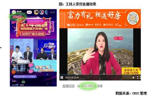 明星网红直播存在的问题,明星网红直播痛点解析