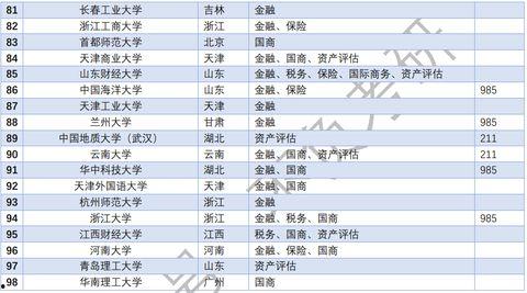 近期热门吃瓜大学,揭秘近期热门吃瓜事件背后的真相