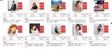 网红推荐明星网站,明星网站热门榜单大揭秘