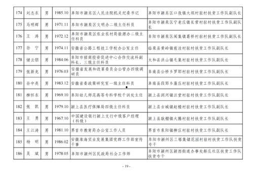 明星网红交税名单公布,揭秘娱乐圈税务新动向