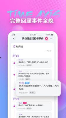 吃瓜热门app,带你领略网络八卦新潮流