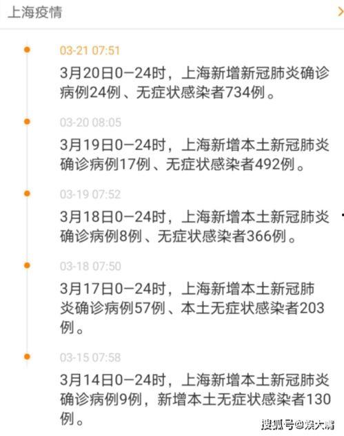 为吉林疫情捐款明星网红,星光助力——明星网红爱心捐款纪实
