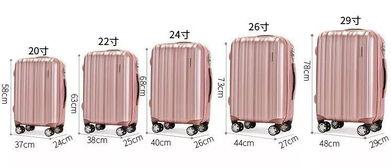 明星网红同款旅行箱,出行必备时尚单品