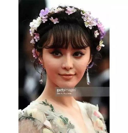 用图片识别明星网红照片,一图识颜，揭秘网络红人魅力