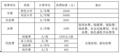 校园热门吃瓜爆料,揭秘热门吃瓜爆料背后的真相