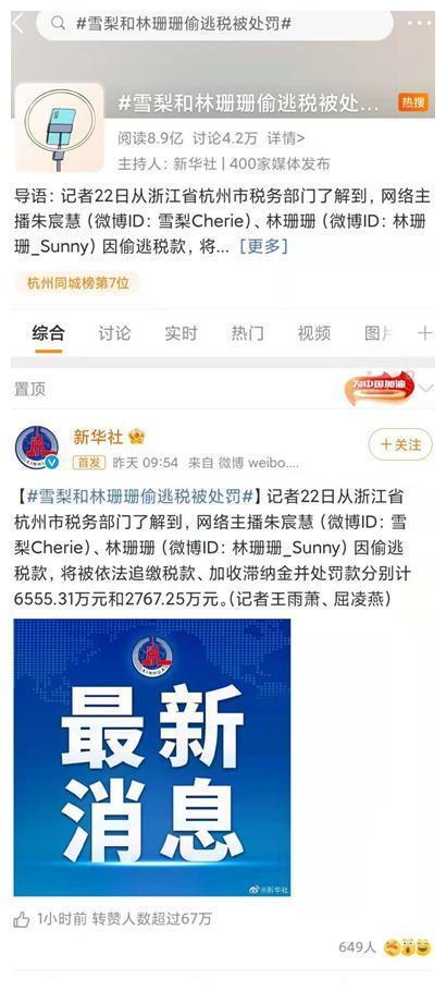 关于明星网红税务,合规之路与挑战并存