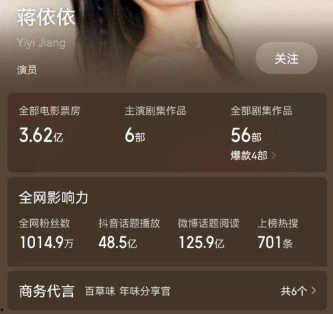 关于明星网红税务,合规之路与挑战并存