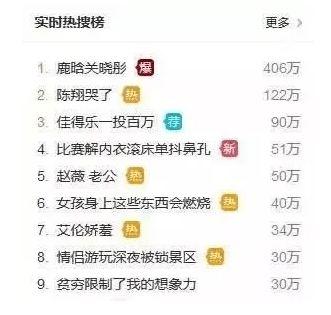 吃瓜大户任意门今日密码